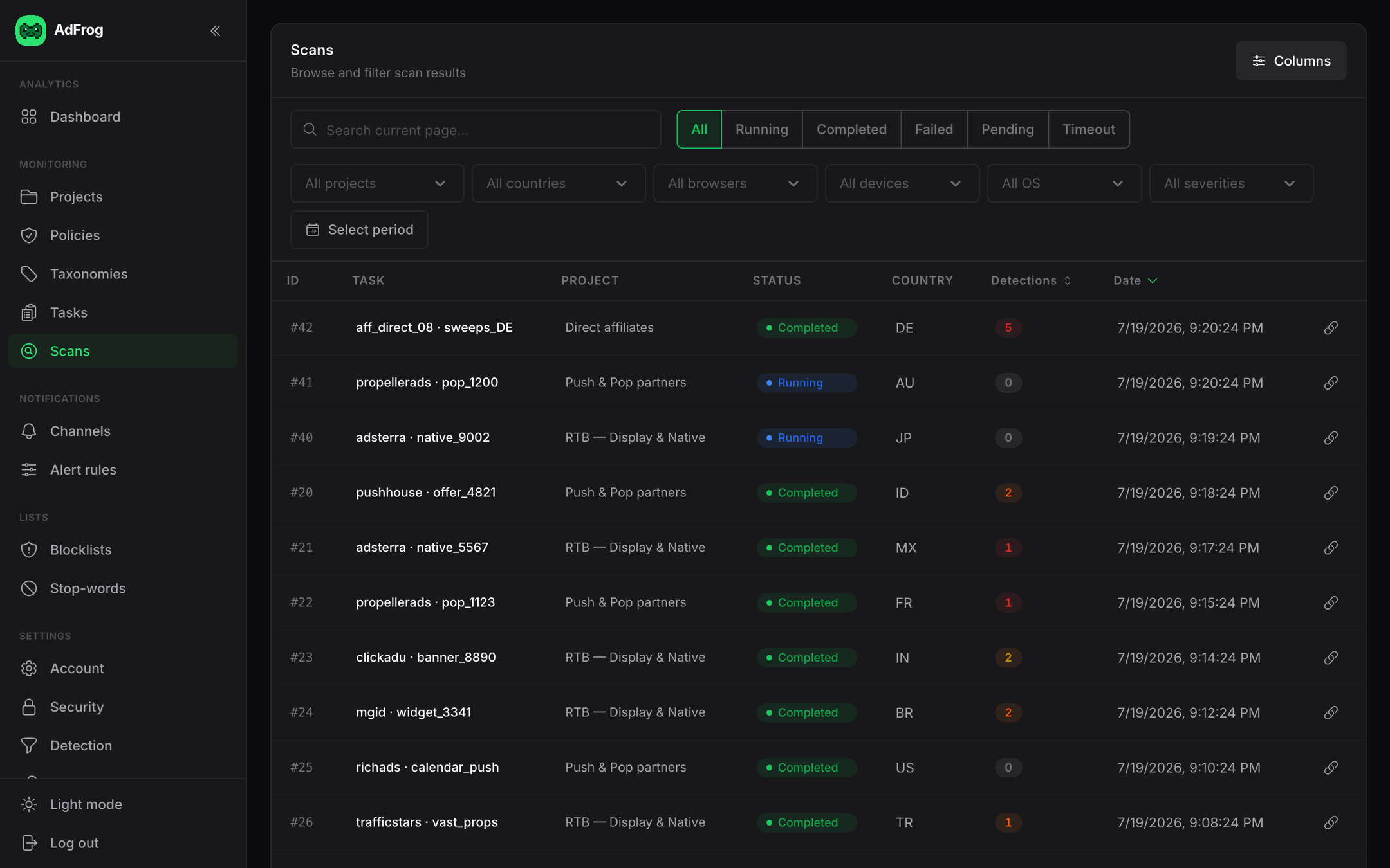 AdFrog scan feed — live monitoring of ads flagged across countries and partners, detection counts colored by severity